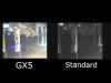 GANZ GX5 Technologie vs. Standardkamera